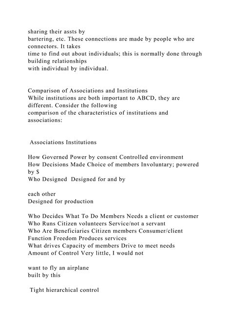 Image result for Asset-Based Community Development ABCD