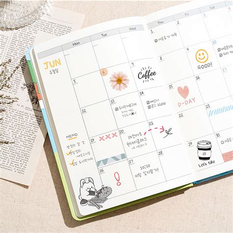 Planner Notebook 的图像结果