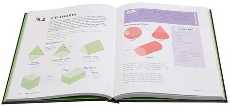 Math Made Simple 的图像结果