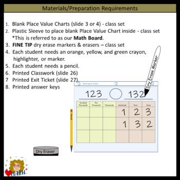 Image result for Comparing Wholw Numbers Rule