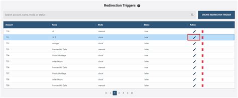 Image result for Redirection Broker