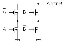 XORゲート | 三度の飯とエレクトロン