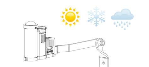 Image result for Hunter Solar Sync Module Manual