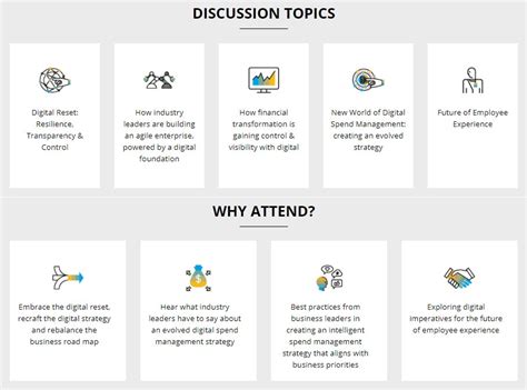 SAP Concur Summit, India 2021 | SAP Concur India