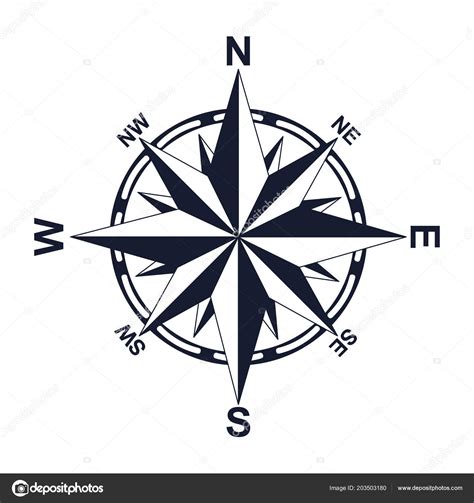 Compass 的图像结果