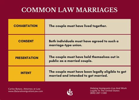 Laws Of Marriage In The Bible at Sandra Willis blog