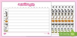 What Are Pictograms ? | Maths Definition & Examples | Twinkl