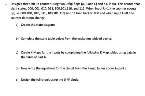 Image result for Design a Three Bit Up Counter Using J K Flip Flops