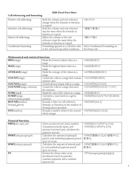 Excel Basics Cheat Sheet 的图像结果