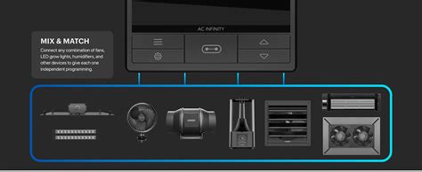 AC Infinity Controller 69 Probe 的图像结果