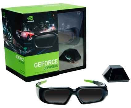 How 3D TV works: Part I – With Glasses