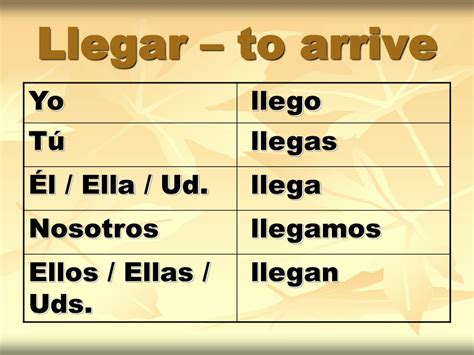 PPT - 'AR' Verbs PowerPoint Presentation, free download - ID:1362404