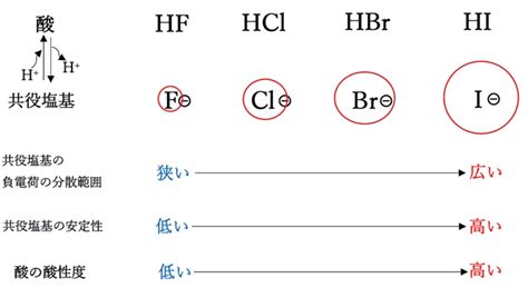 Image result for Machine Learning Classification Models for Image Data