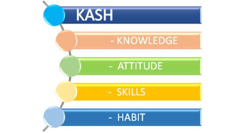 Eagle Hi Vision - About Us