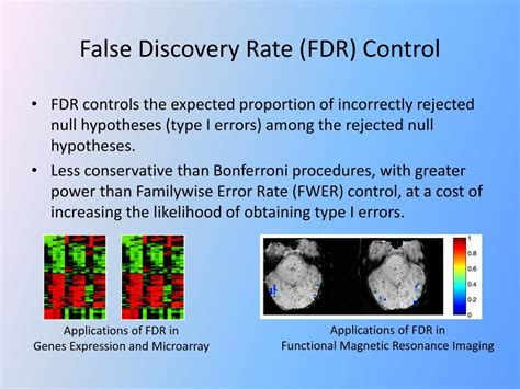 FDR Control 的图像结果
