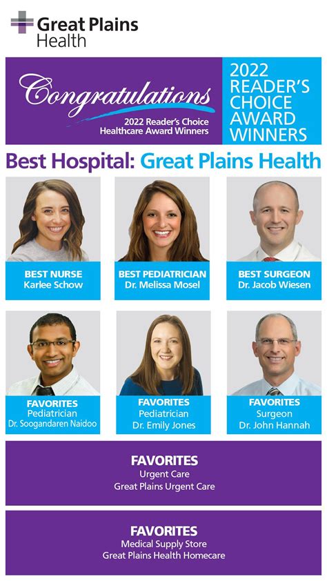#health #team | Great Plains Health