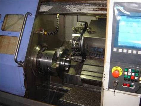 Manufacturing Facilities