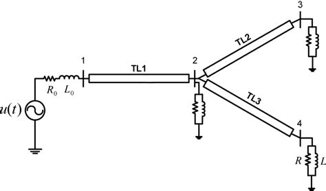 Image result for Example WO3 Network Application Example