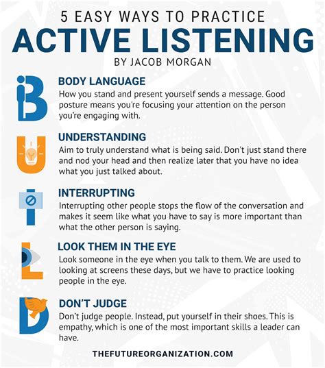 Active Listening Skills For Students