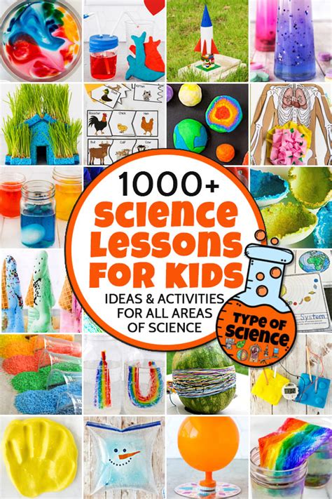 Image result for Science Lessons K 2