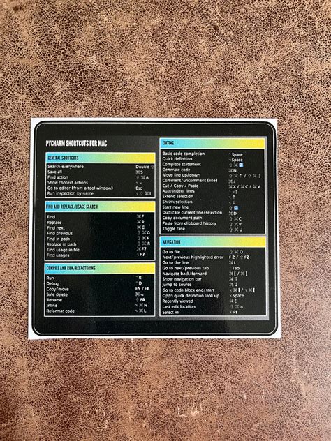 PyCharm Shortcuts 的图像结果