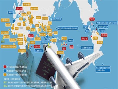 中国护照免签国家2018一览表 带齐需要的材料如有要求以免耽