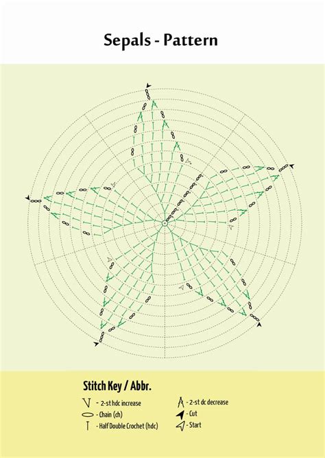 Image result for Large Crochet Rose Pattern