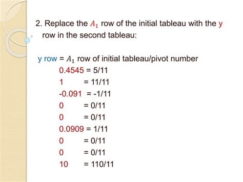 Simplex Method Minimization Problem 的图像结果