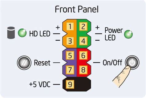 Image result for Front Panel Jack Detection