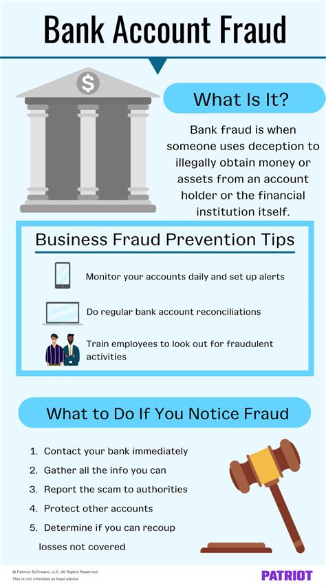 Bank Fraud Example 的图像结果