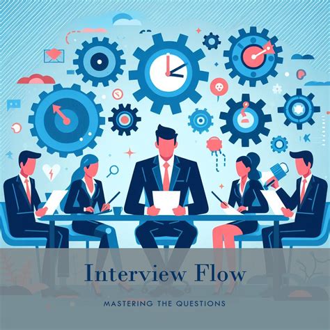 Image result for Interview Flow