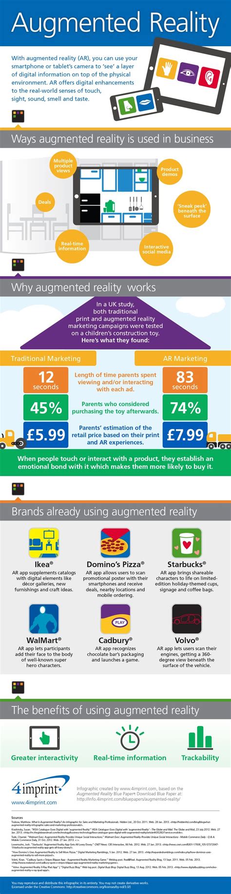 Image result for Types of Computer Work