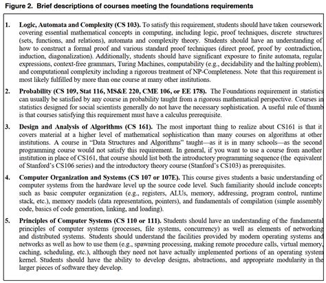 UChicago course equivalents to Stanford CS Masters Foundational ...