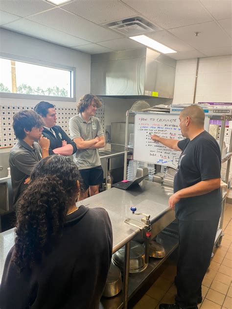 Image result for Project-Based Learning Algebra 2