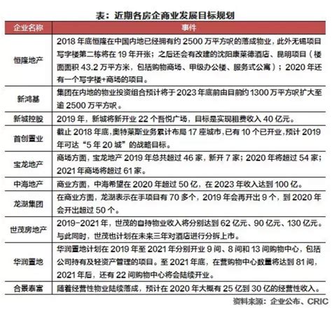 天津最低工资标准2019基本工资 上海月最低工资标准为2300