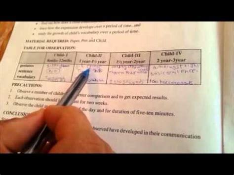 NIOS Home Science Practical 的图像结果