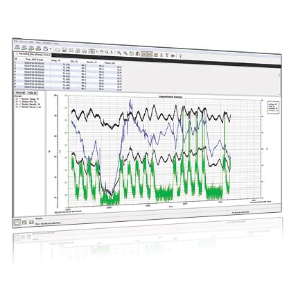 HOBOware Pro 的图像结果