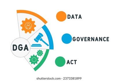 Image result for Data Acronym