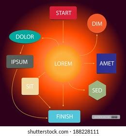 Image result for Knowledge Management Diagram