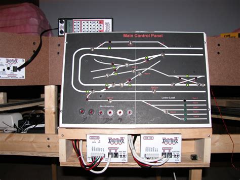 Image result for How Does Tortoise Switch Control Work