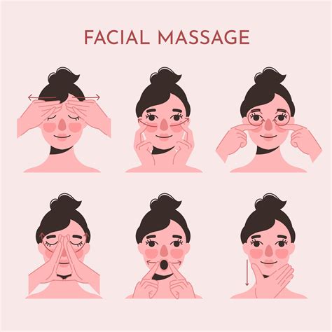4 Types Of Facial Massage: Exploring Benefits and Techniques for ...