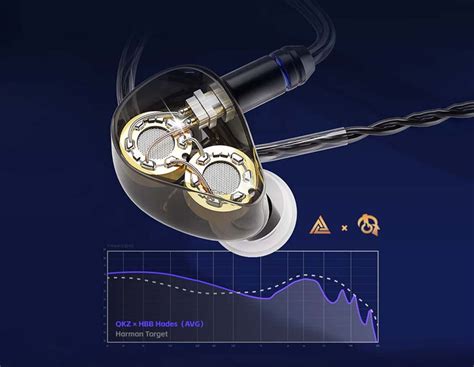 QKZ x HBB Hades IEM | Concept Kart