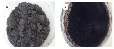 Sustainable Management Strategy for Solidification/Stabilization of ...
