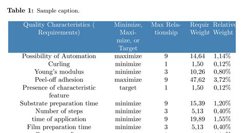 How to Convert Project From Angular vs Code to PDF File in Hindi 的图像结果
