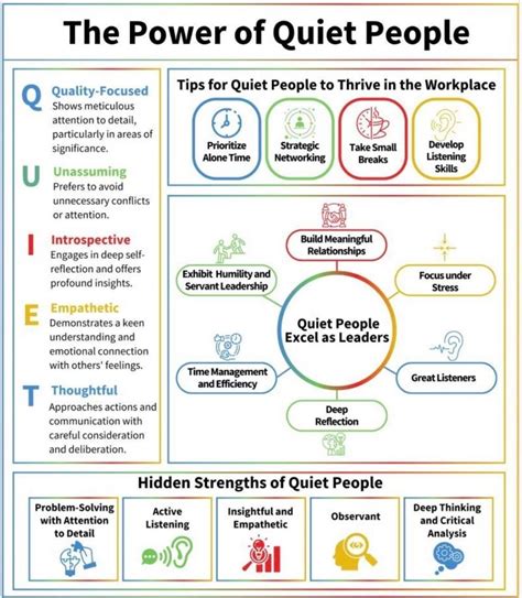 “The quieter you become, the more you can hear” Leadership isn't about ...