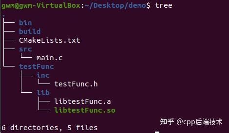 CMake C 的图像结果