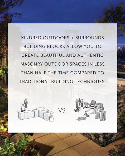 Belair Road Supply on LinkedIn: Building a new outdoor kitchen is as ...