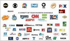 tv channels atheism is coming to american tv for god s alone tv channels atheism is coming to american tv for god s alone