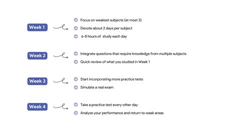 Image result for Step Study Notebook