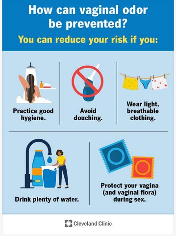 How to Know Normal and Abnormal Vaginal Odors